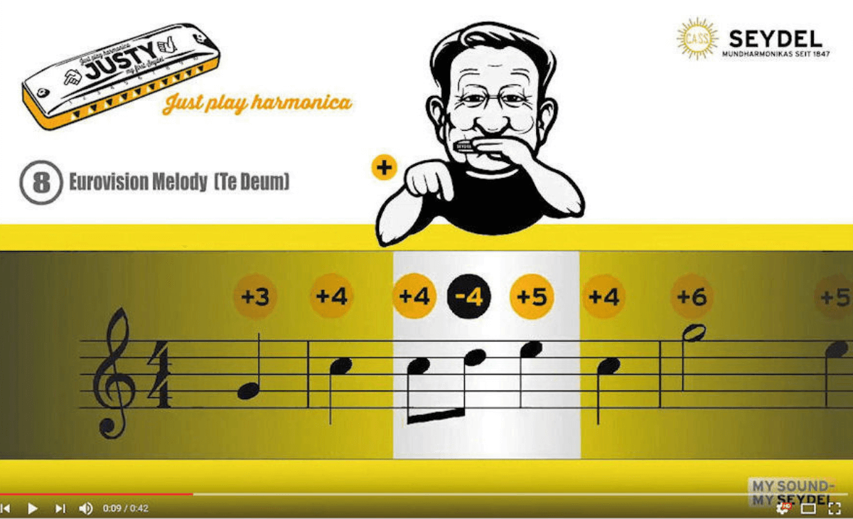 Mundharmonika für Kinder - Onlinekurs - MusikGlück
